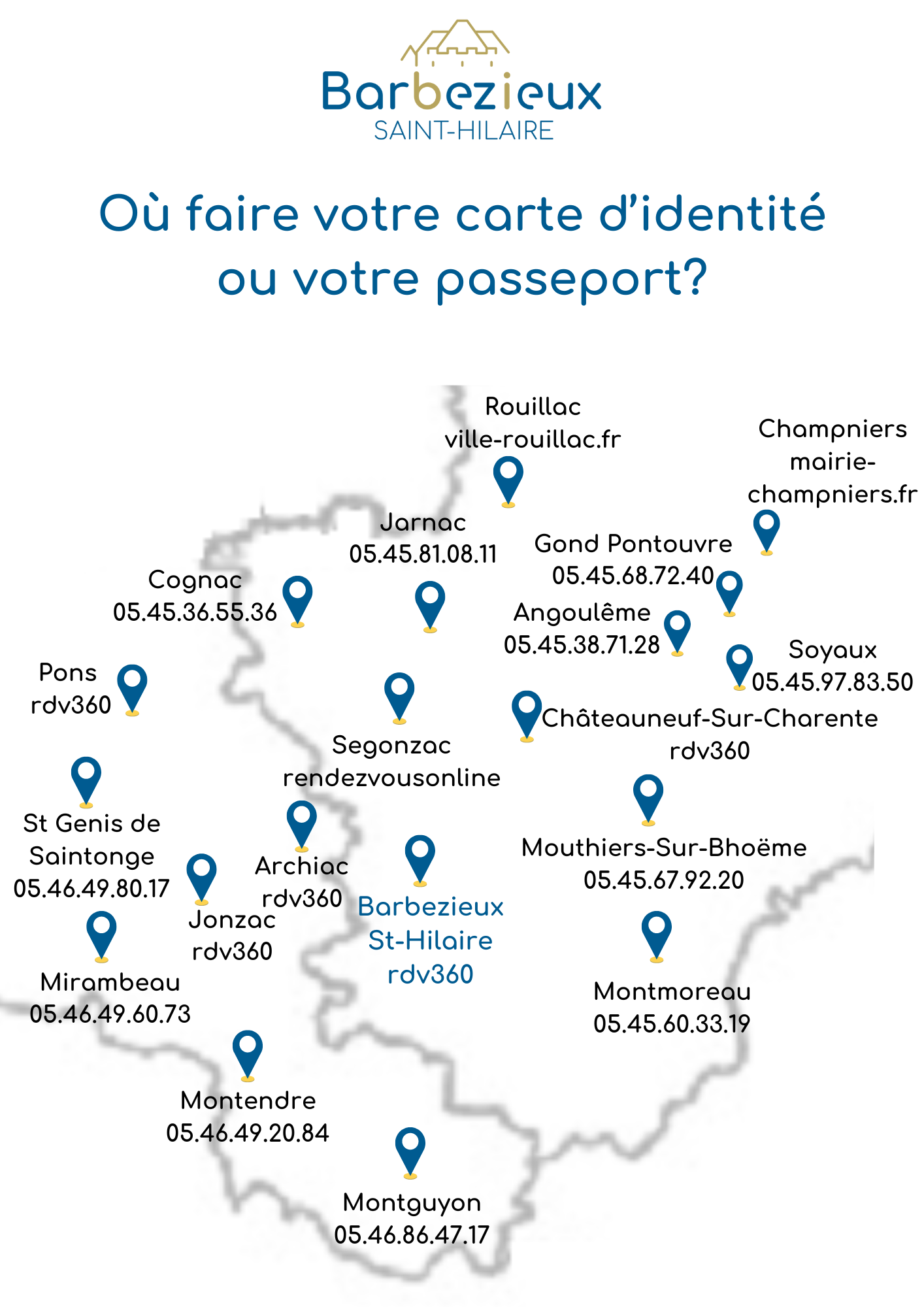 Demande de cartes d’identité et passeports